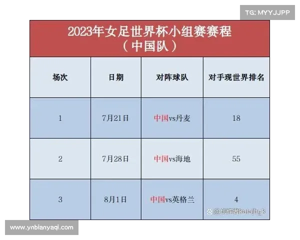 2023澳洲杯赛程时间安排及详细赛事介绍